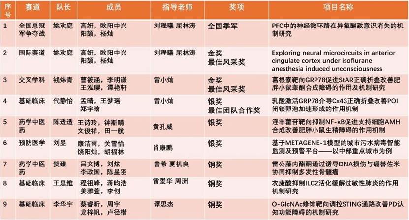 英国上市公司365